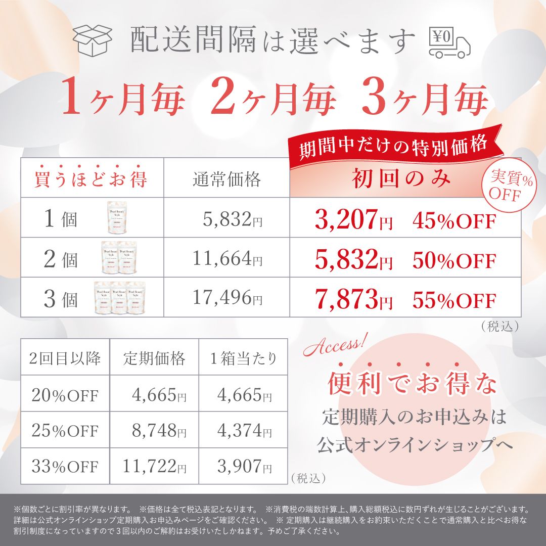 パールビューティースタイル リニューアル定期便