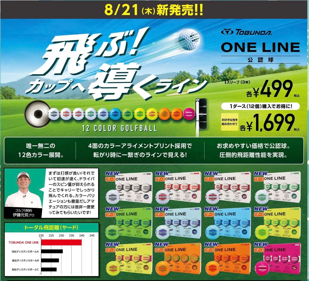 大量　まとめて　2トン車一台分　ゴルフ用品 ブリヂストン】 BX1、BX2（ビーエックスワン、ビーエックスツー