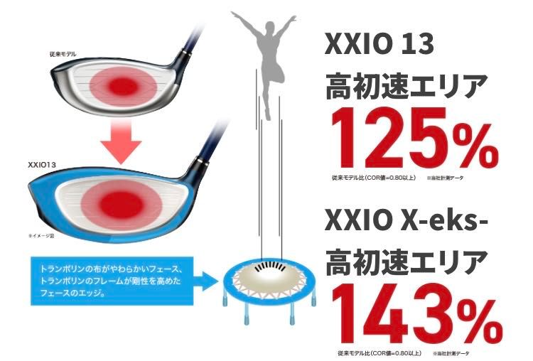 【５点セット】イクメン ZXi 【特注品】ダンロップ スリクソン ZXi5 アイアンセット 4本