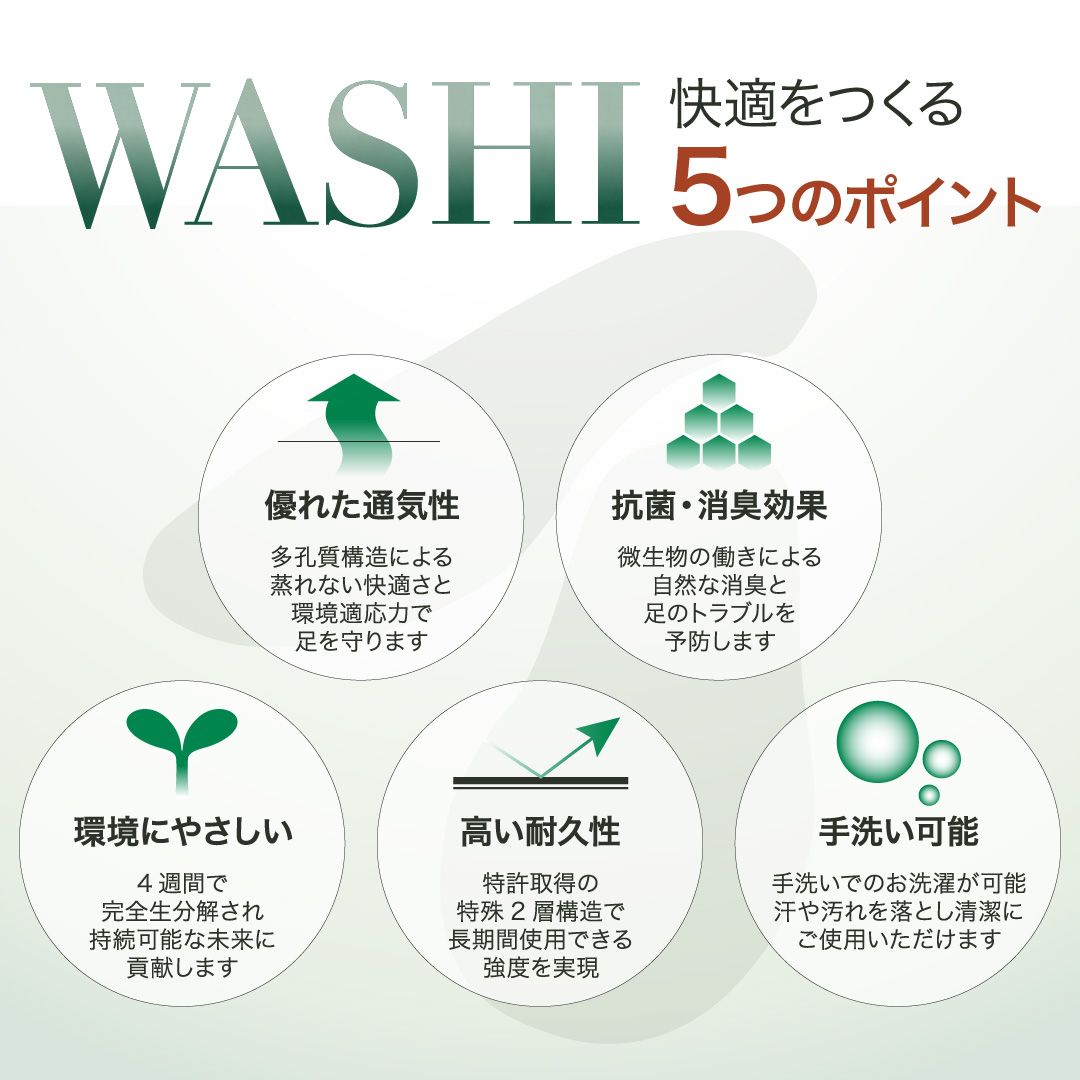 500足限定】オーソティクス/WASHI【本日発売】 | MARUKO BHC部