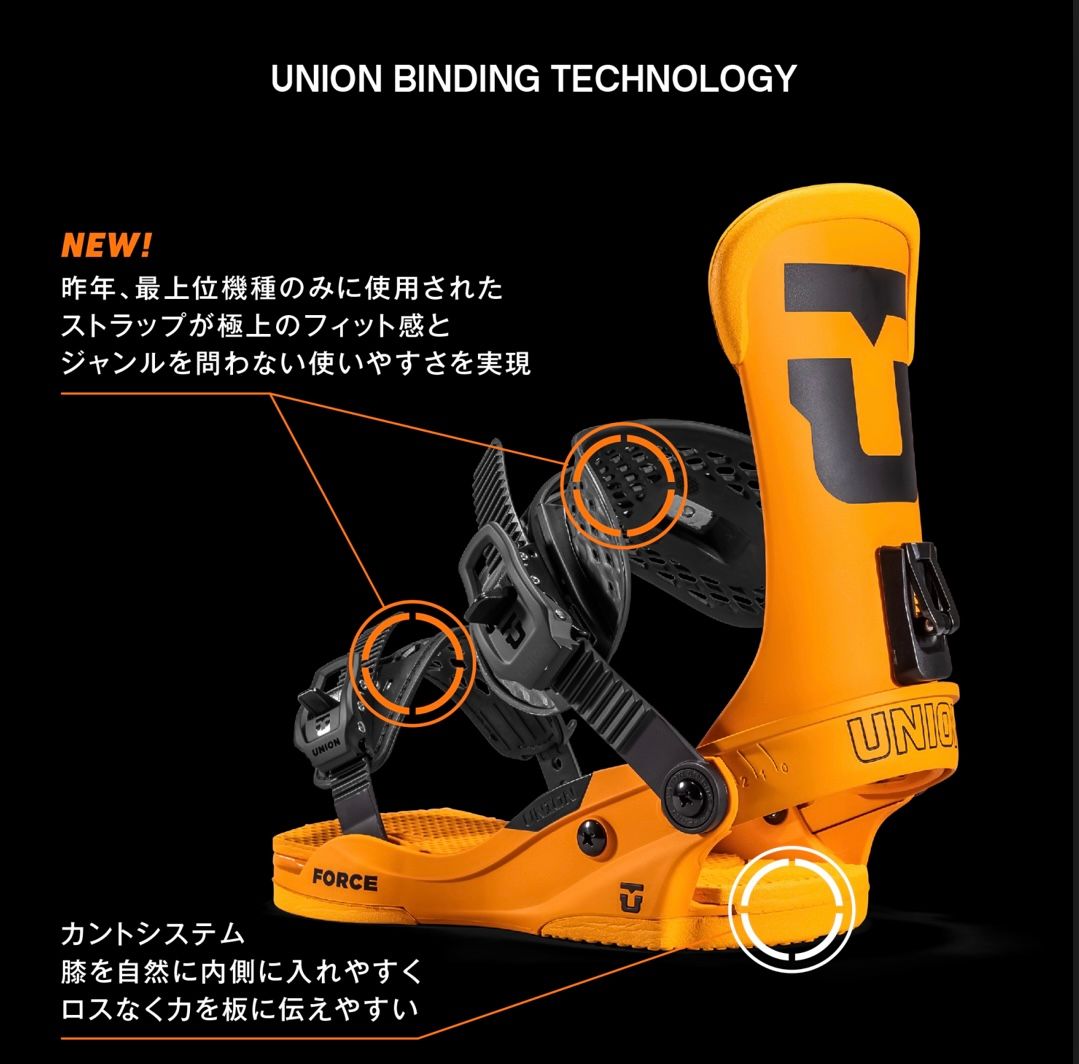 UNION STRATA 21/22 Sサイズ 21-22モデル UNION STRATA Sサイズ