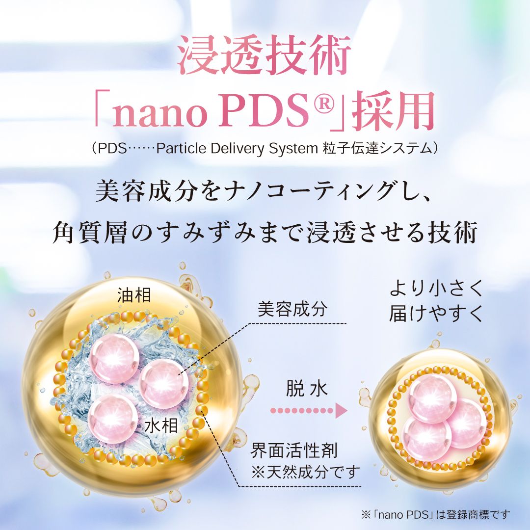 nanoPDSの技術で美容成分を浸透させる