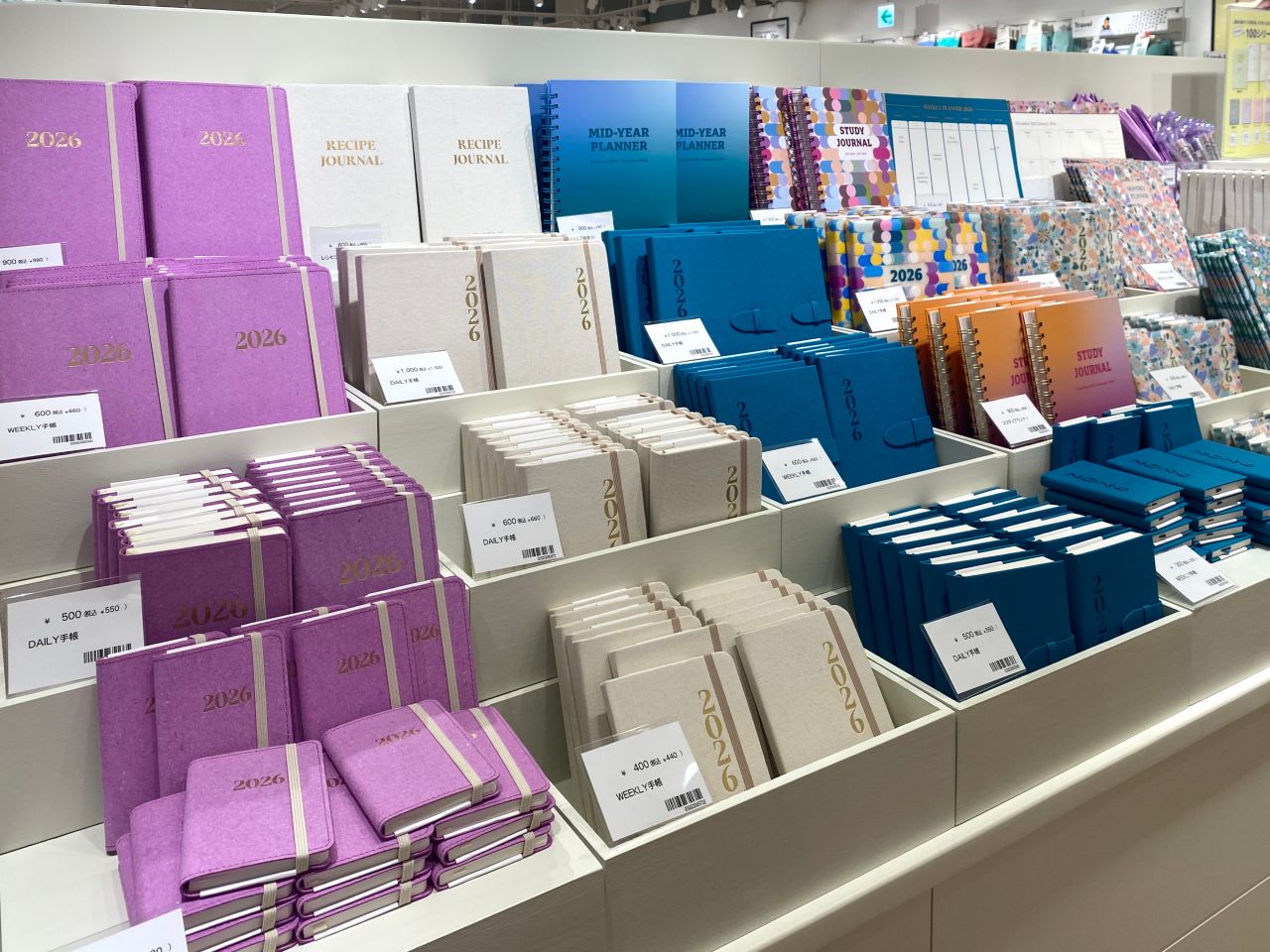 ゴール設定メモ