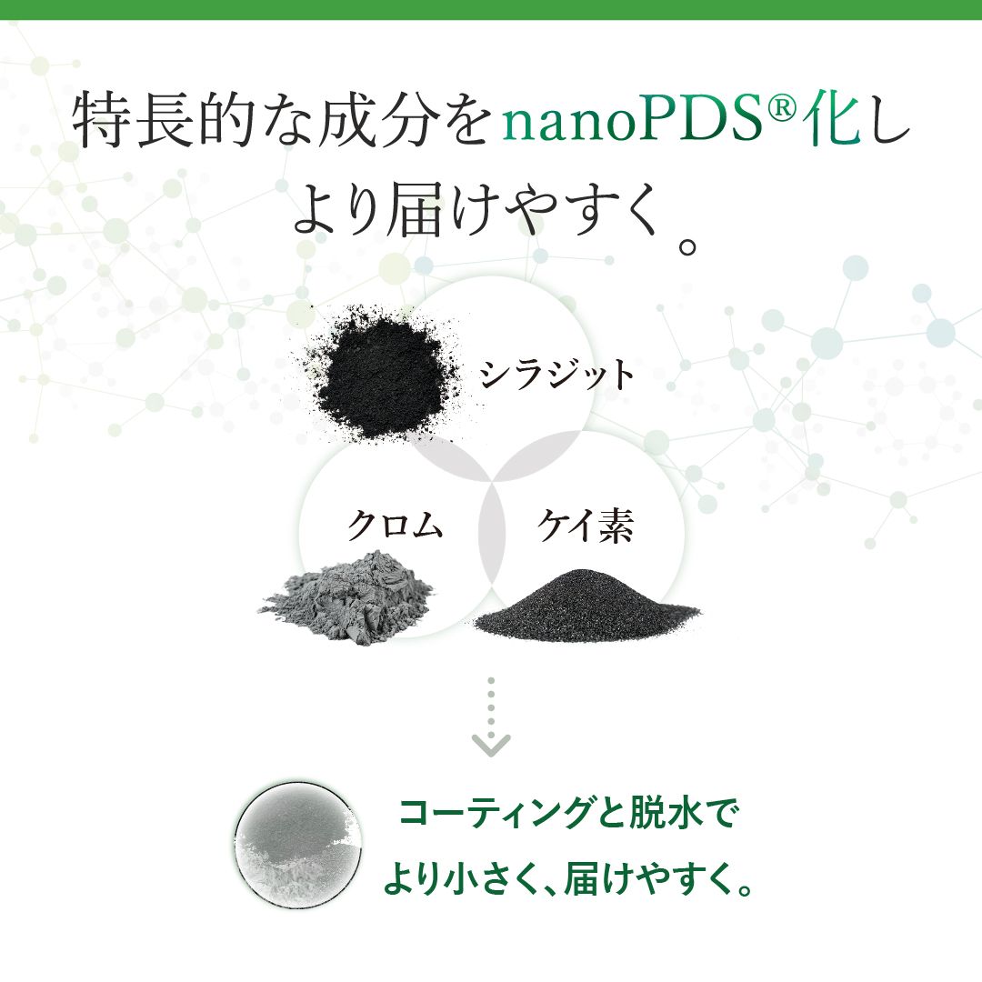 マルコ　サプリメント ZiNC beauty | 補整下着(補正下着)、ブラ・ショーツ・ガードル