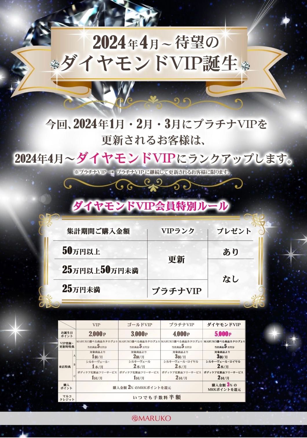 maruko.ページ Sneak Peek: Demon Slayer IMAX Experience | TikTok