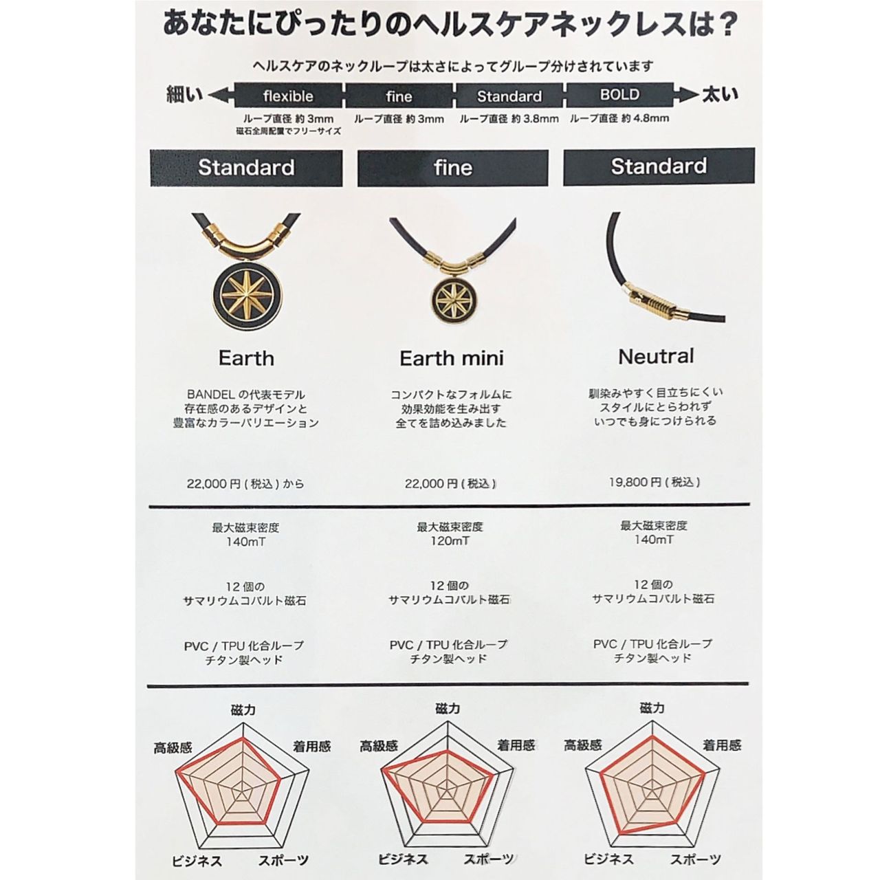 ドイツ製ポアラーフタ付 Ph8