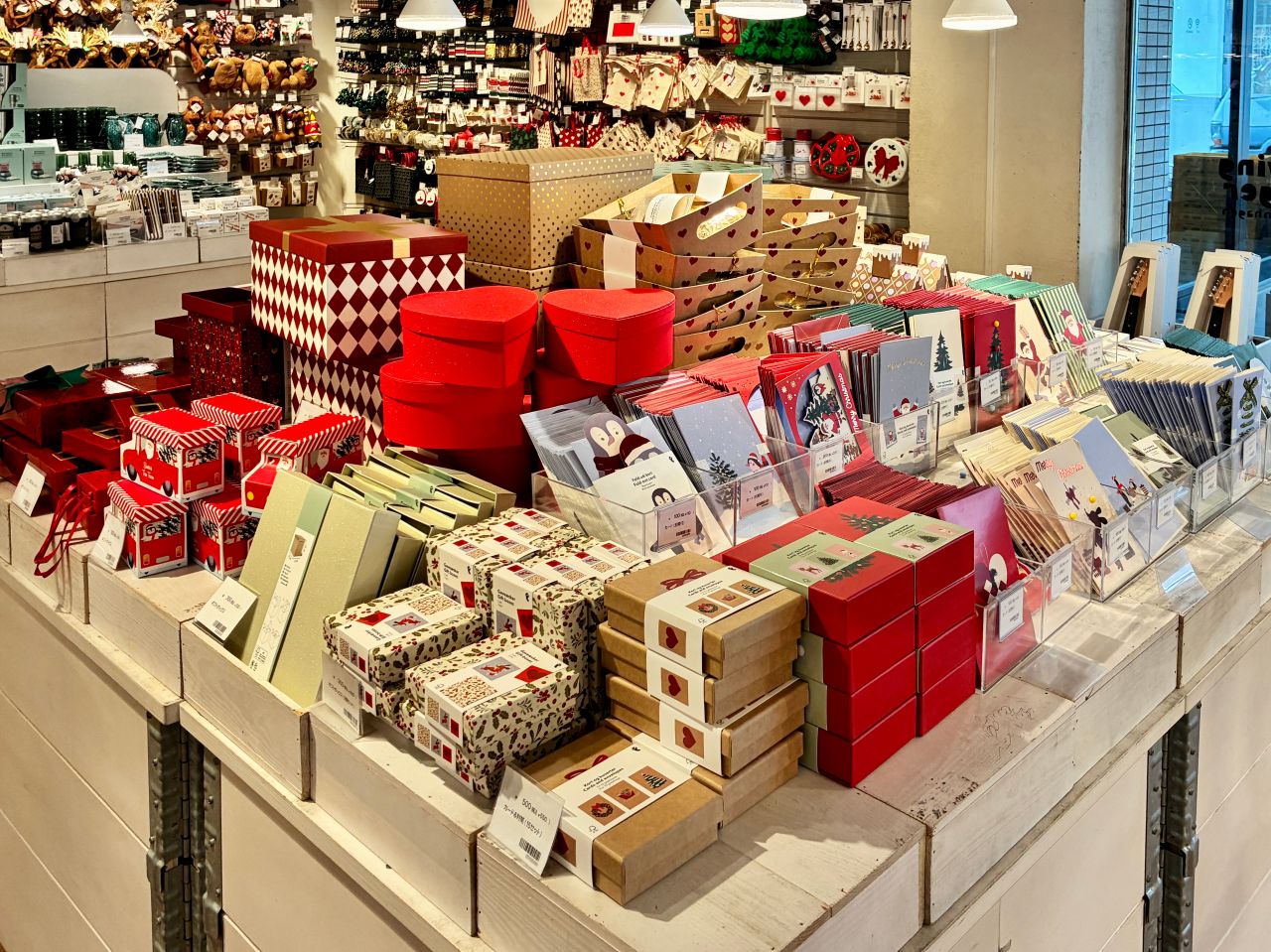 ゴール設定メモ