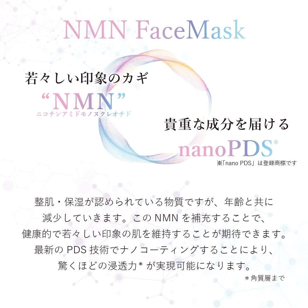 期間延長】NMNフェイスマスク発売中！ | MARUKO BHC部 | メイキング