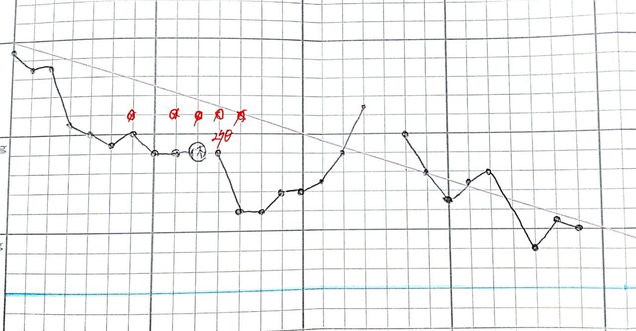シルククリエイトスリム | メイキングランジェリー・補整下着