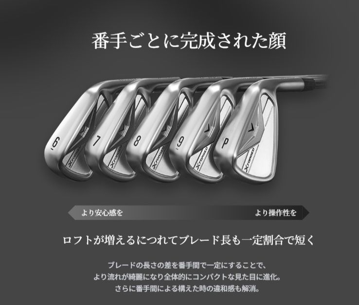 抜群の”乗感”】キャロウェイ Xフォージド | ゴルフ5 郡山南 | ゴルフ5