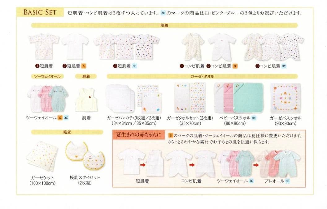 ☆リニューアルしました☆｜ミキハウスミキハウス 橿原近鉄店公式ブログ