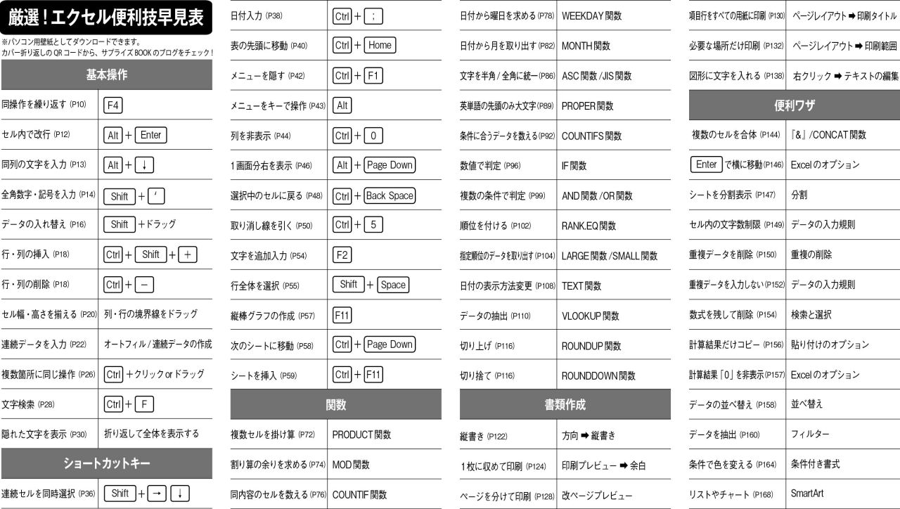 本日 エクセル便利技一覧 発売開始 読者プレゼントの壁紙はこちら