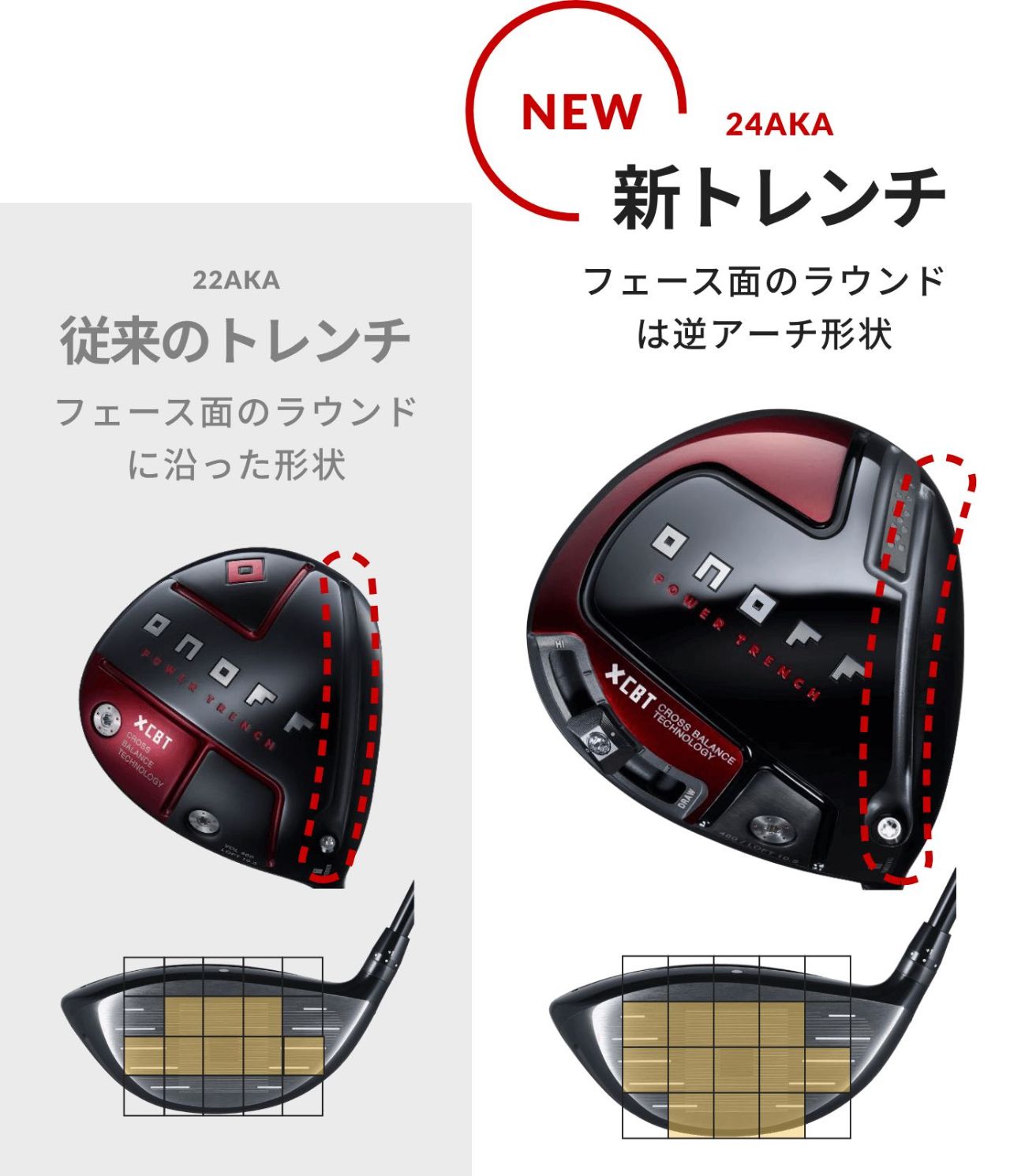 その他 OnOFF オノフ「ONOFF AKA」どこで打ってもまっすぐ飛ばせる「全芯主義