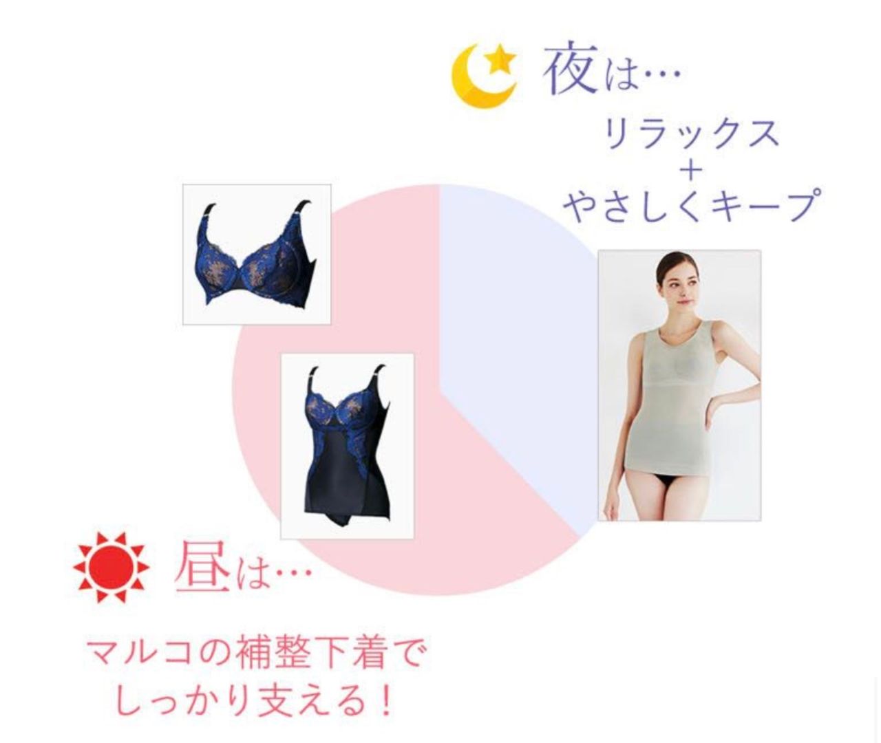 マルコ確認用専用です。 急いでε=┌(;￣◇￣)┘ | 可児店 | メイキングランジェリー