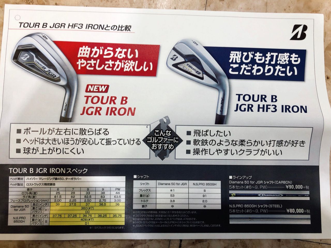 ブリヂストン TOUR B TOUR B JGR(2020) アイアン N.S.PRO 850GH