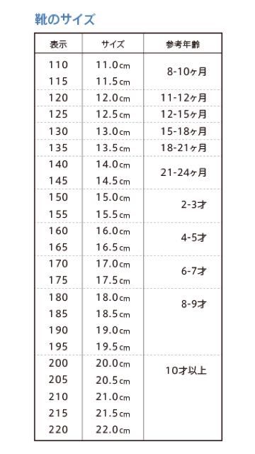 未使用　ファミリア　サイドゴアブーツ　19cm ブーツを取り入れてみませんか？｜ファミリア代官山店の公式ブログ