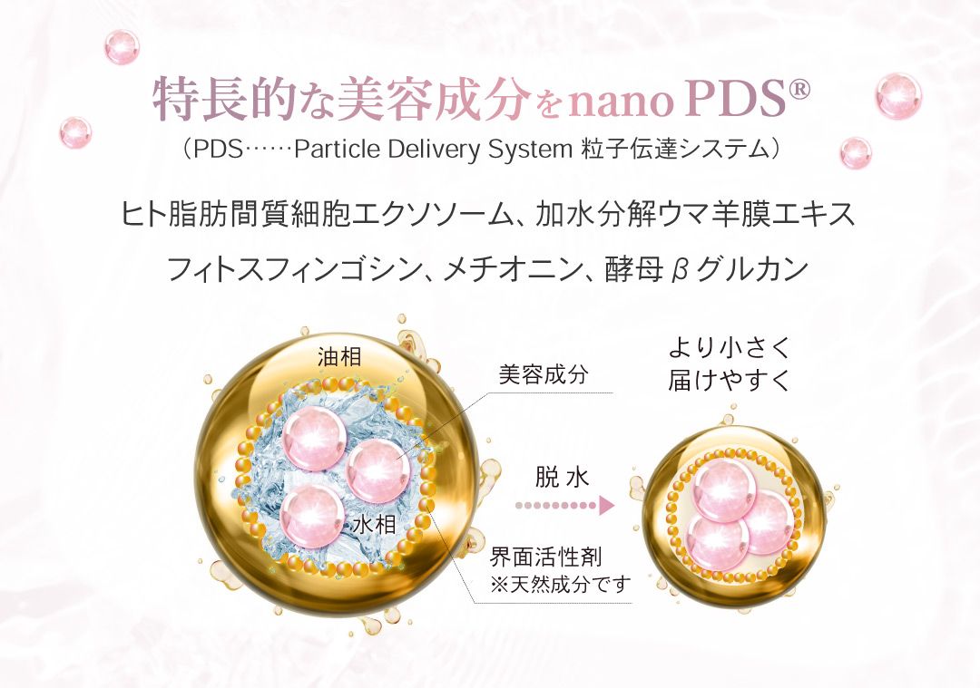 ミモアマルコ✦PREMIUM BOOSTER SERUM 新発売✦ | MARUKO BHC部