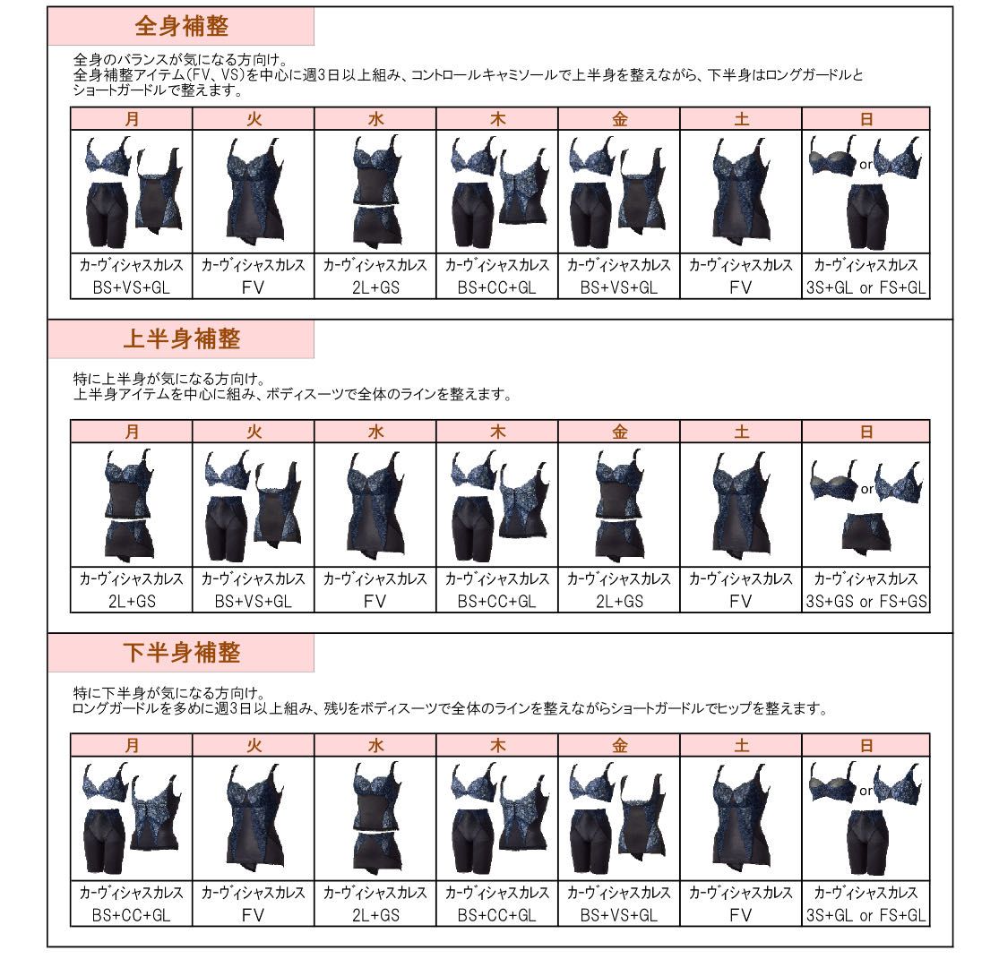 マルコ カーヴィシャス ボディ スーツ トールサイズ（マルコ