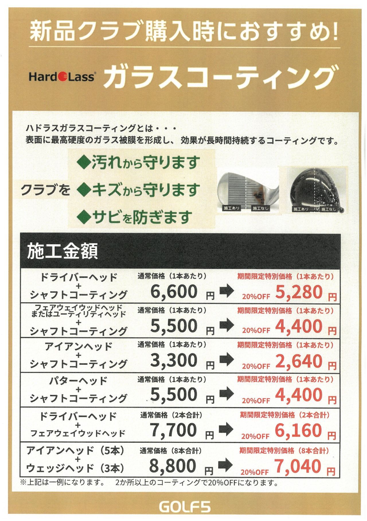 今やクラブ購入時の常識！？【ハドラスガラスコーティング