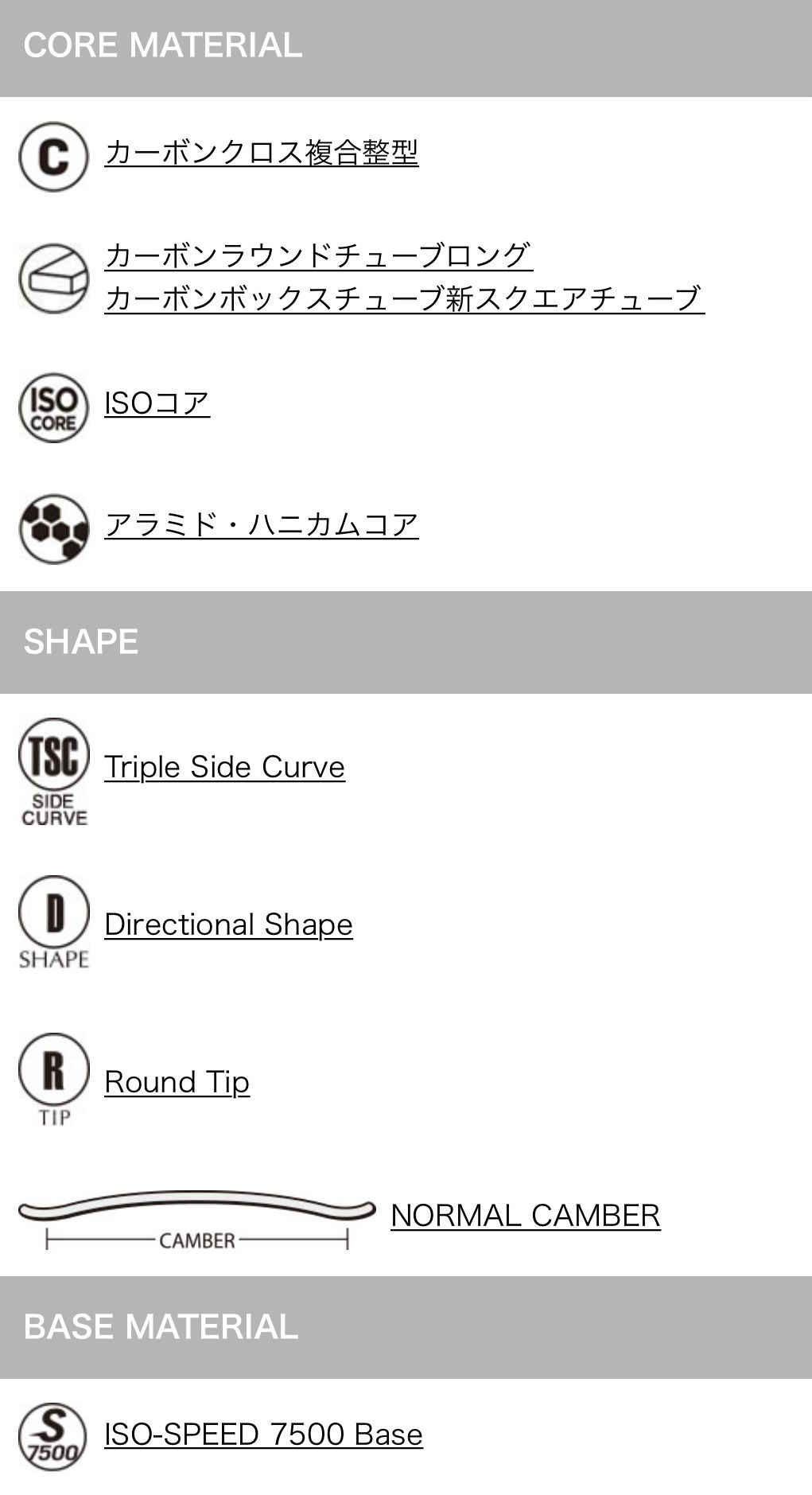 【2122スノーボード】YONEX(ヨネックス）『カービング編』早期予約受付中！！日本... ららぽーと東京