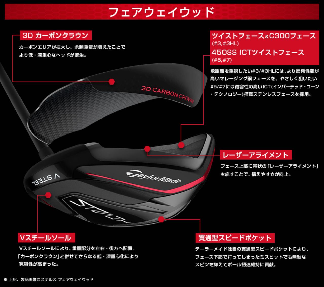 ステルス】FWだってすごいんです！！ | ゴルフ5 長野店 | ゴルフ5