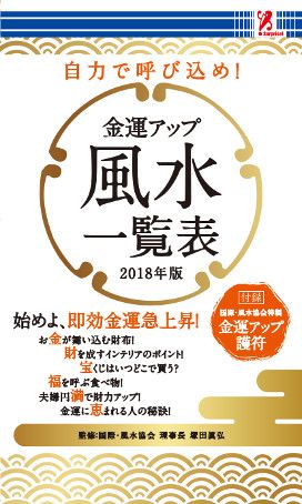 金運をあげるために いますぐできること Surprise Book アントレックス公式ブログ 金運をあげるために いますぐできること Surprise Book アントレックス公式ブログ
