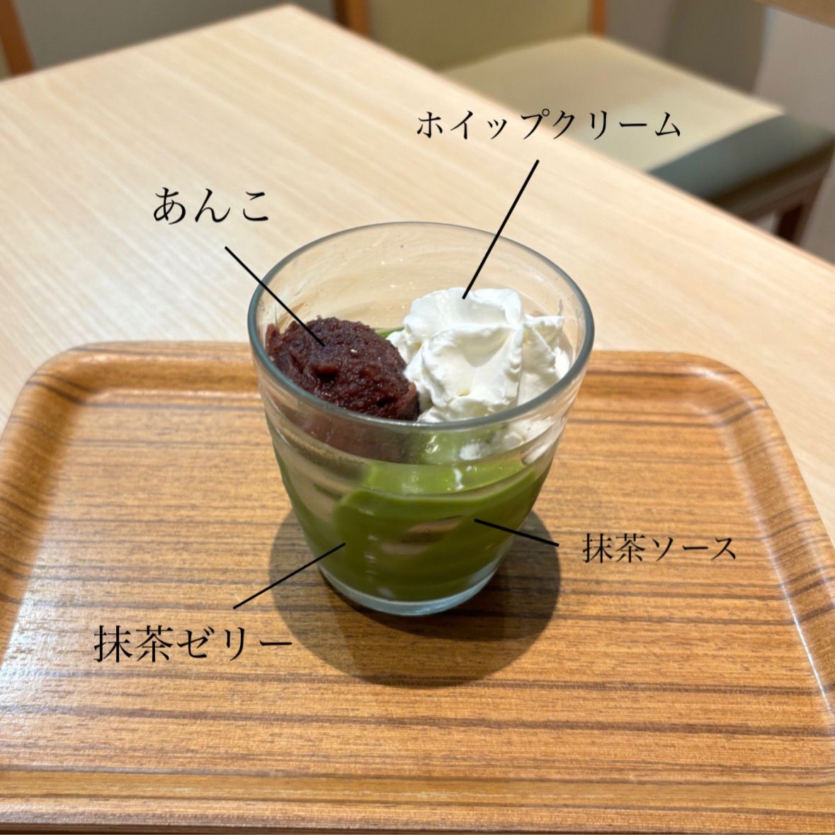 フレーバーズ　グリーンアップルゼリー　ハムレタスバーガー　セット フレーバーズ グリーンアップルゼリー ハムレタスバーガー