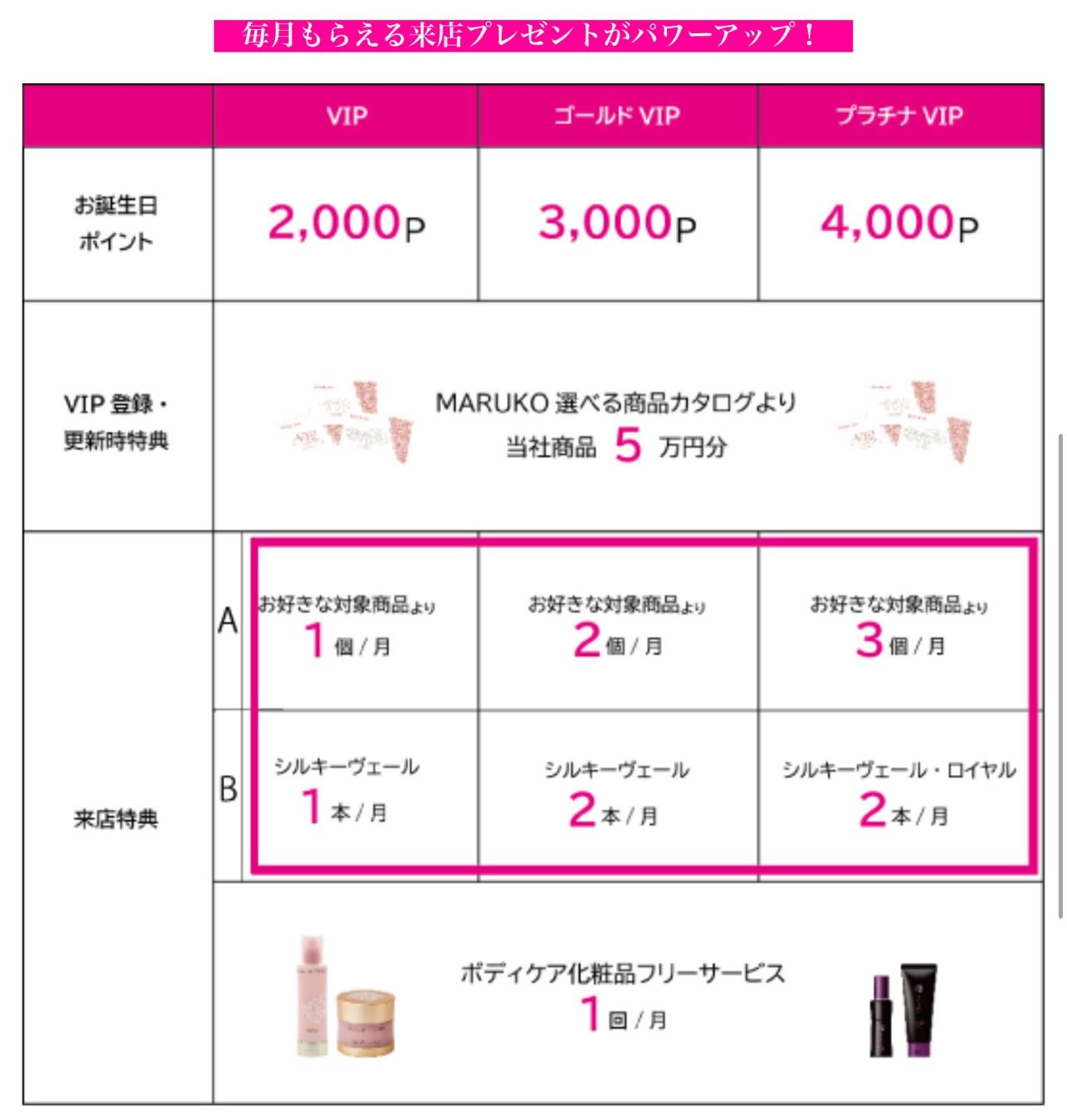 6月のご挨拶 白子店 メイキングランジェリー 補整下着 マルコの公式ブログ Maruko Official Blog