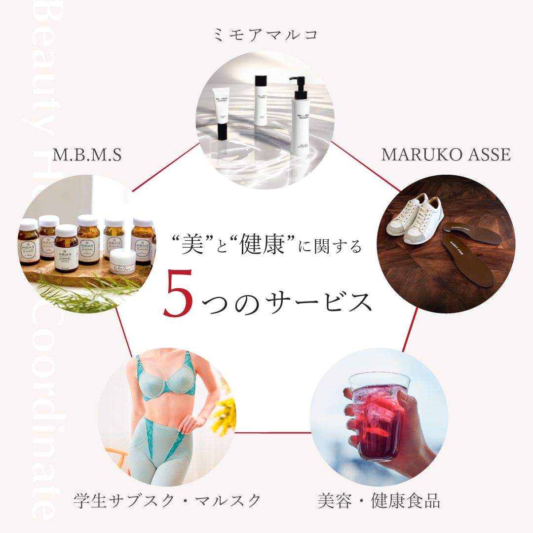 BHC部 美と健康に関する5つのサービス