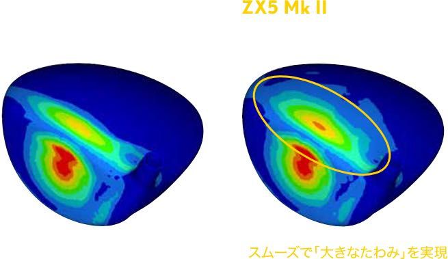 いのさま♡ 5/5 Amazon.co.jp: Srixon ZX5 MkII アイアンセット 5-PW (スチール