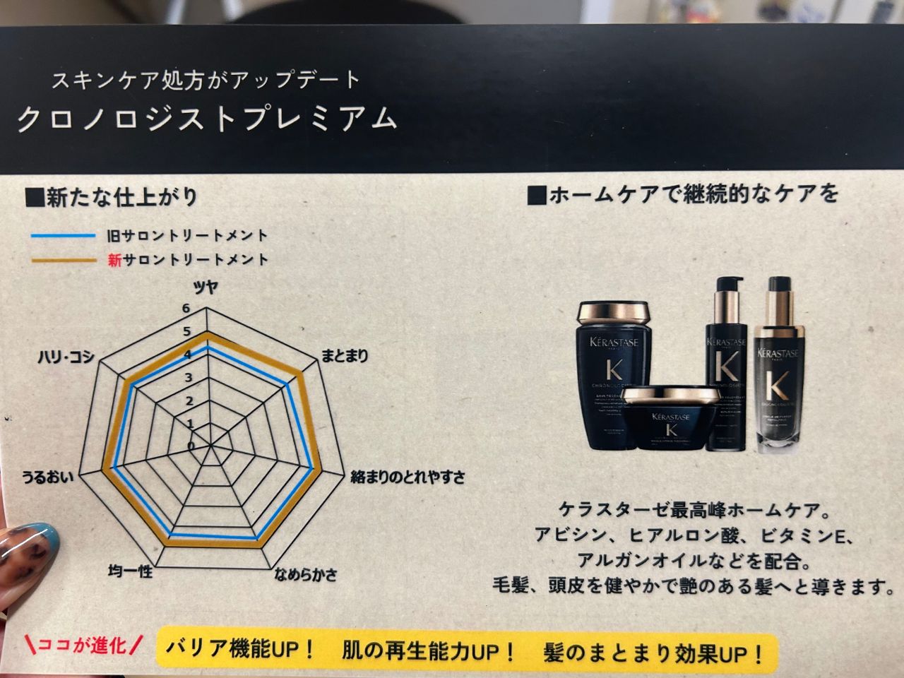 クロノロジストトリートメントがリニューアルしました！｜美容室