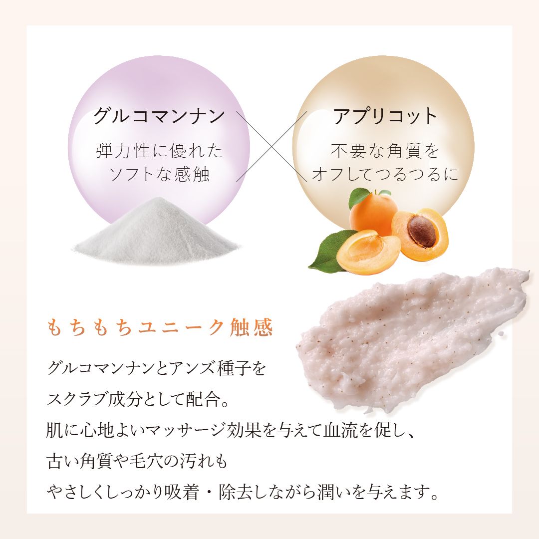 新発売】ミモアマルコ✤ボディスクラブ | MARUKO BHC部 | メイキング