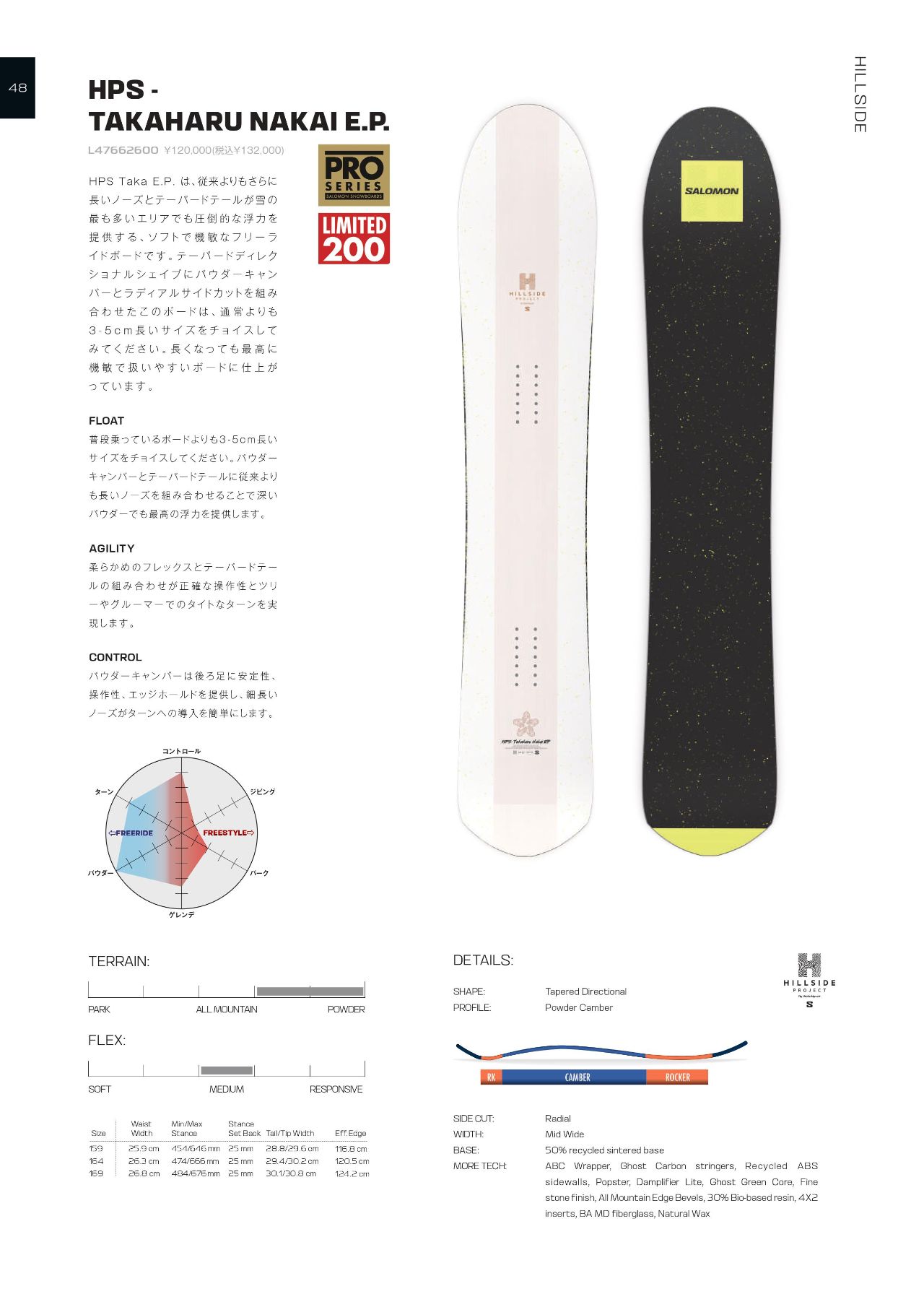 salomon hps takaharu nakai ep 164新品未使用 HPS-TAKAHARU NAKAI