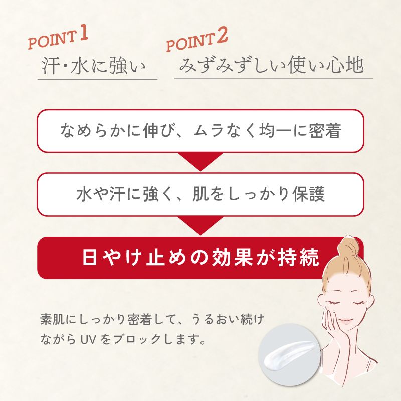 MARUKO マルコ 紫外線対策セット MARUKO マルコ 紫外線対策セット
