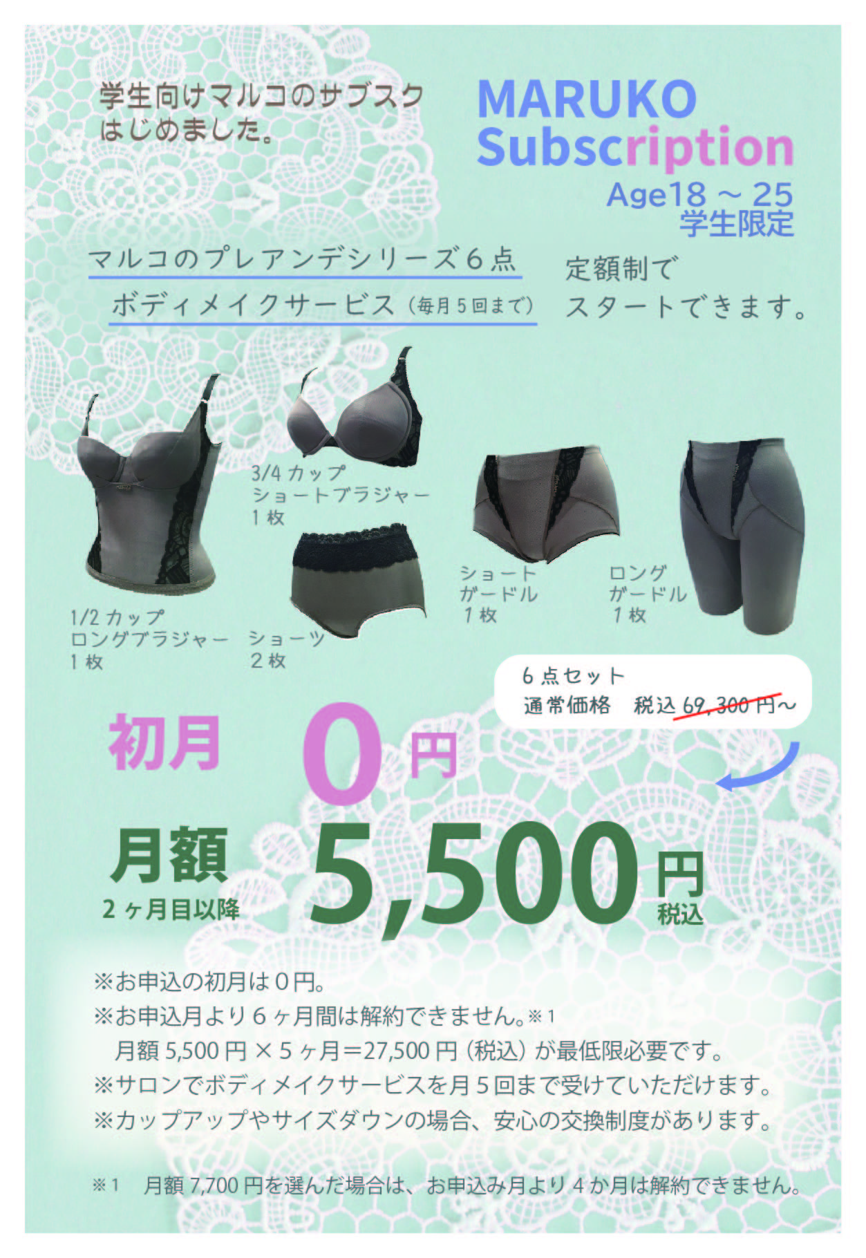 マルコプレアンデシリーズ5点セット