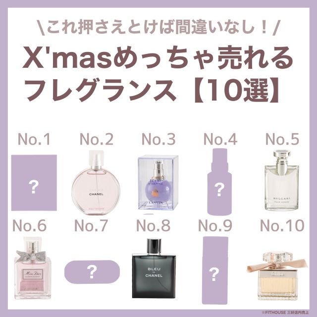 クロエ Chloe コスメ 香水・フレグランス インサイド クロエ