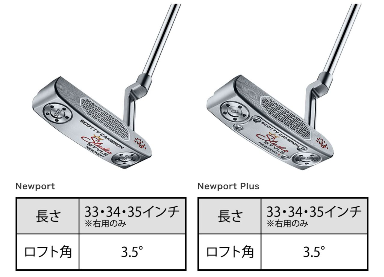 SCOTTYCAMERON【studio STYLE】☆ | ゴルフ5 西葛西店 | ゴルフ5
